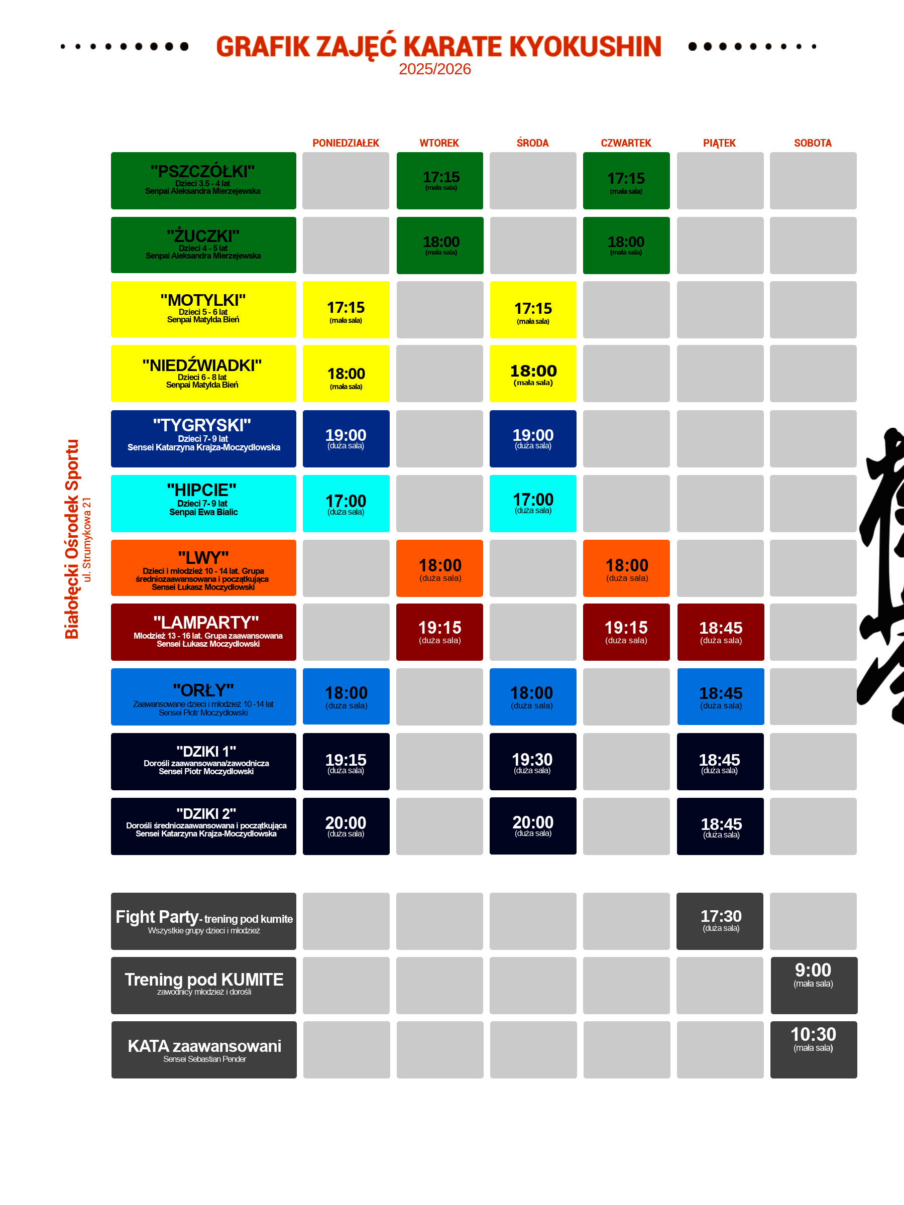 Grafik BOS_strumykowa