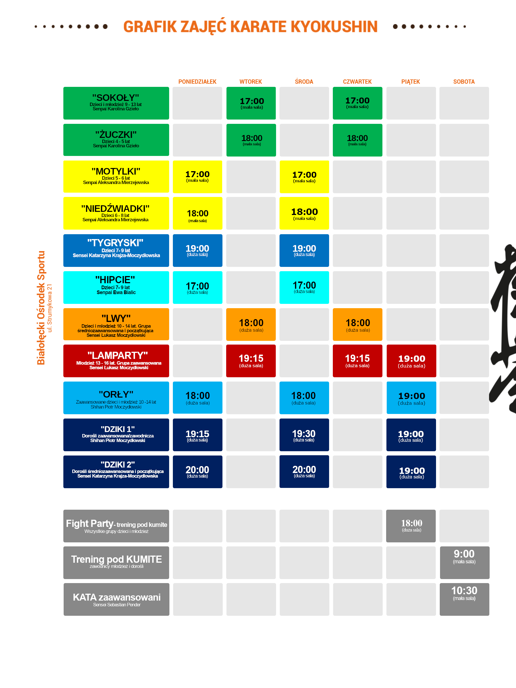Grafik BOS_strumykowa